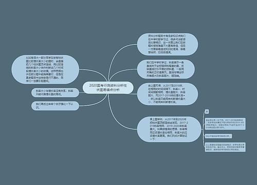 2020国考行测资料分析柱状图易错点分析