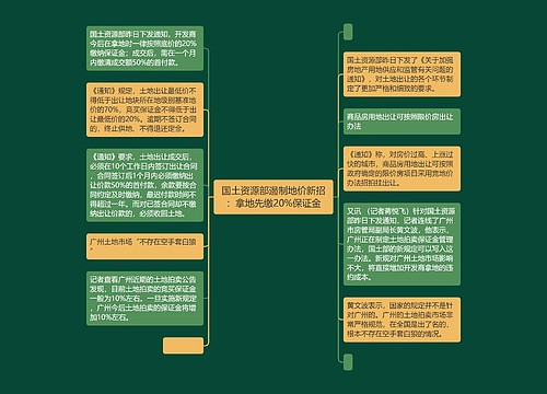 国土资源部遏制地价新招：拿地先缴20%保证金