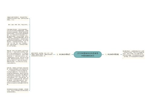 2018年国考申论科目考场作答流程和技巧