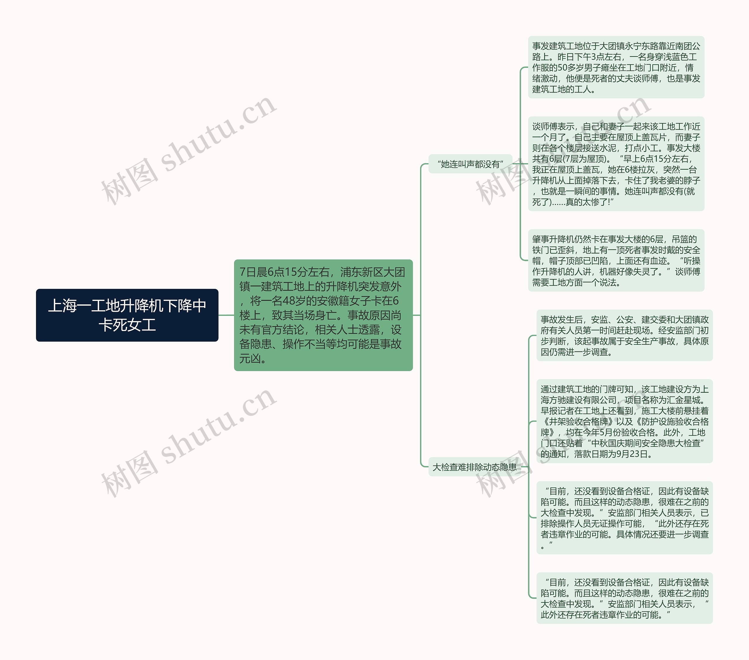 上海一工地升降机下降中卡死女工