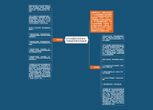 2018年国家公务员考试：巧用有因无果和无因有果