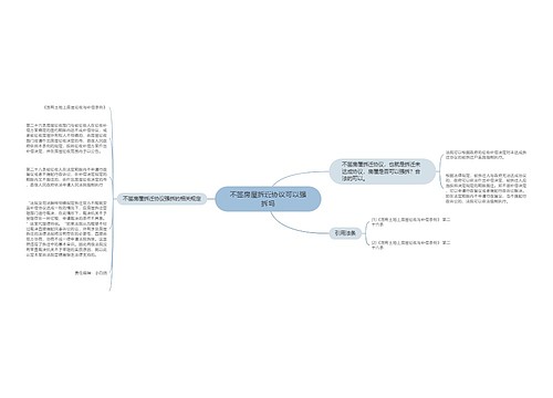 不签房屋拆迁协议可以强拆吗