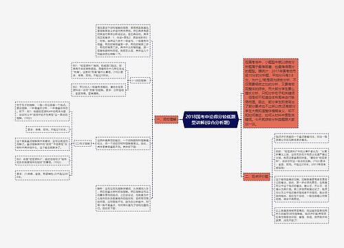 2018国考申论得分较低题型讲解(综合分析题)