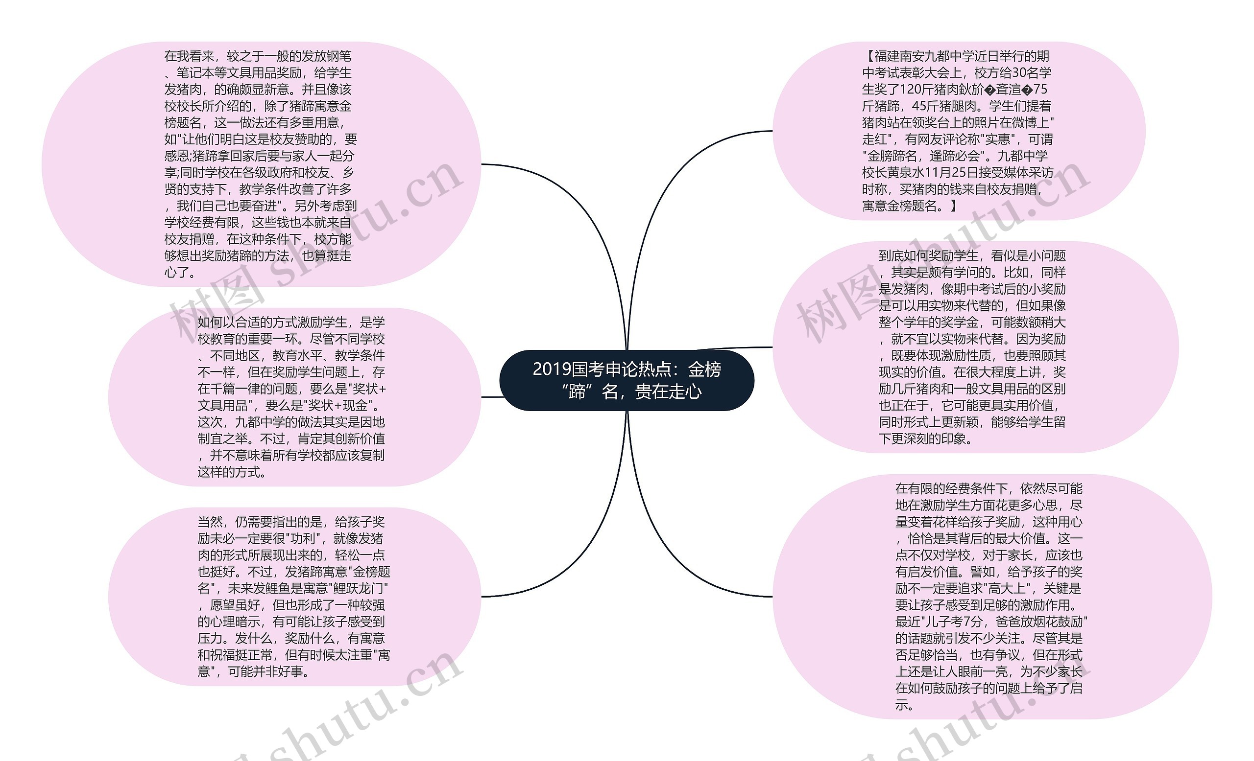 2019国考申论热点：金榜“蹄”名，贵在走心