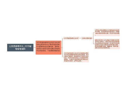 公务员都考什么_2019省考备考资料