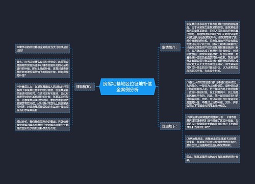 房屋宅基地区位征地补偿金案例分析