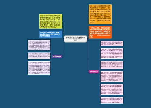 北京试行定向安置房供地新政