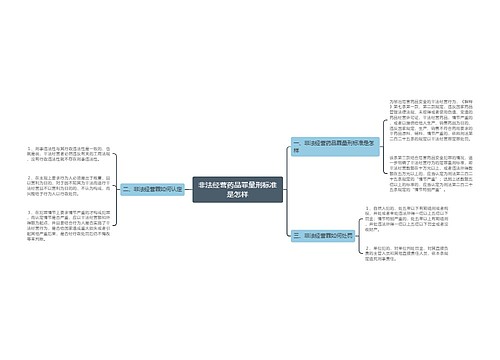 非法经营药品罪量刑标准是怎样