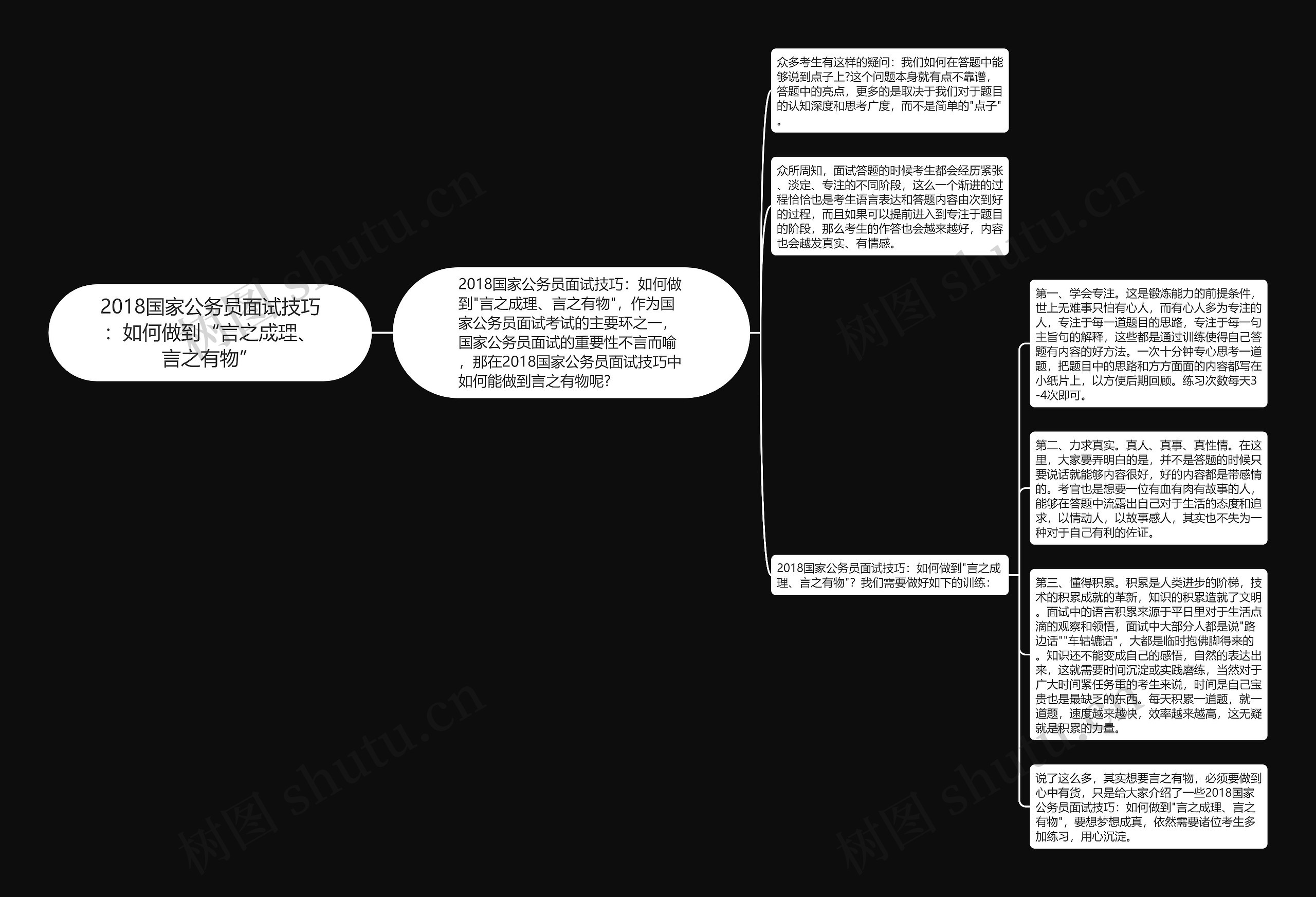 2018国家公务员面试技巧：如何做到“言之成理、言之有物”