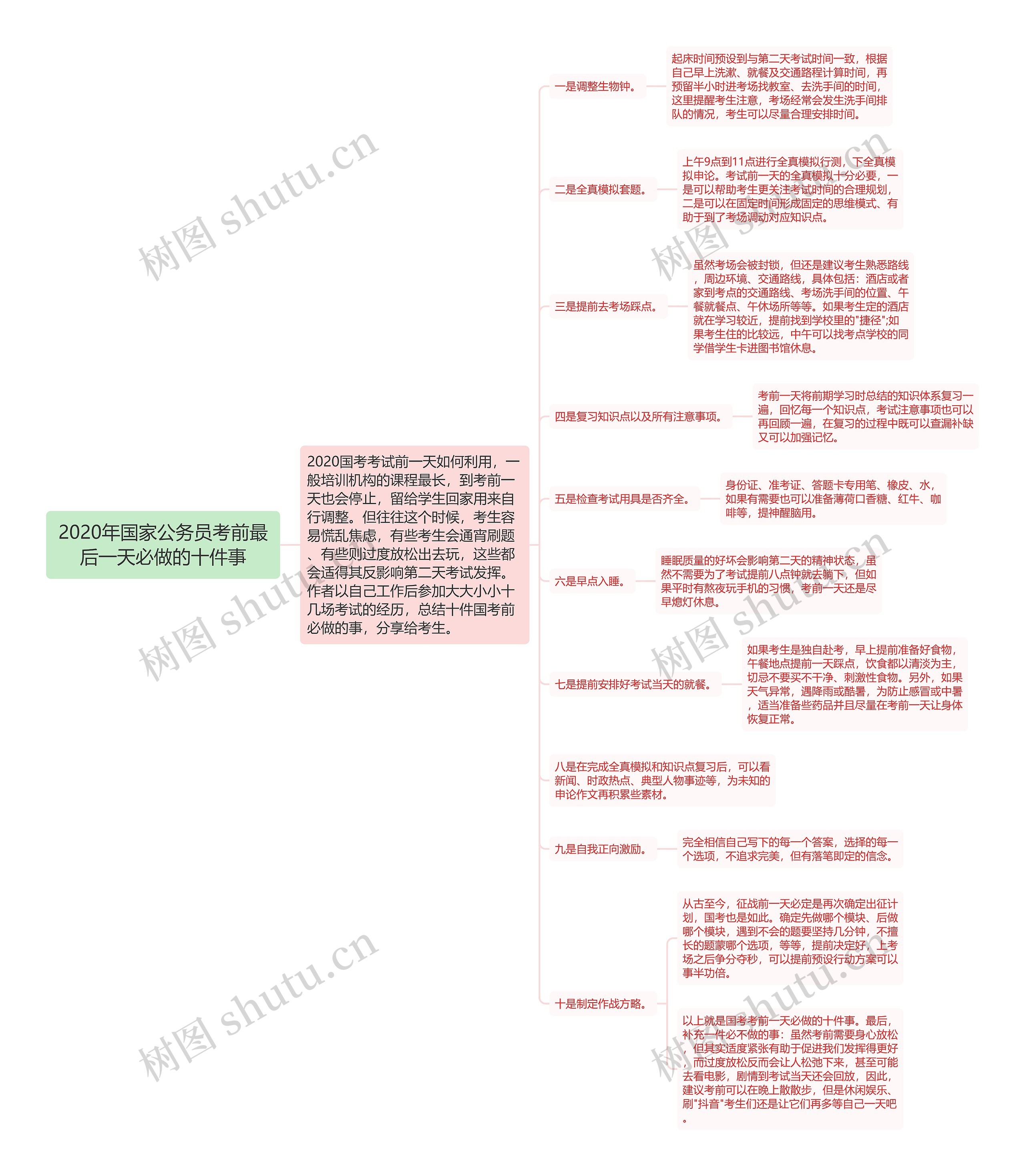 2020年国家公务员考前最后一天必做的十件事