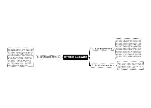 搬迁房屋赔偿标准有哪些