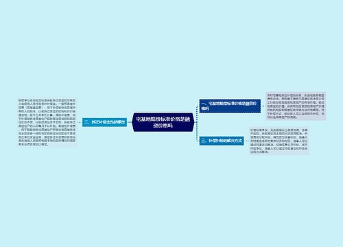 宅基地赔偿标准价格是融资价格吗