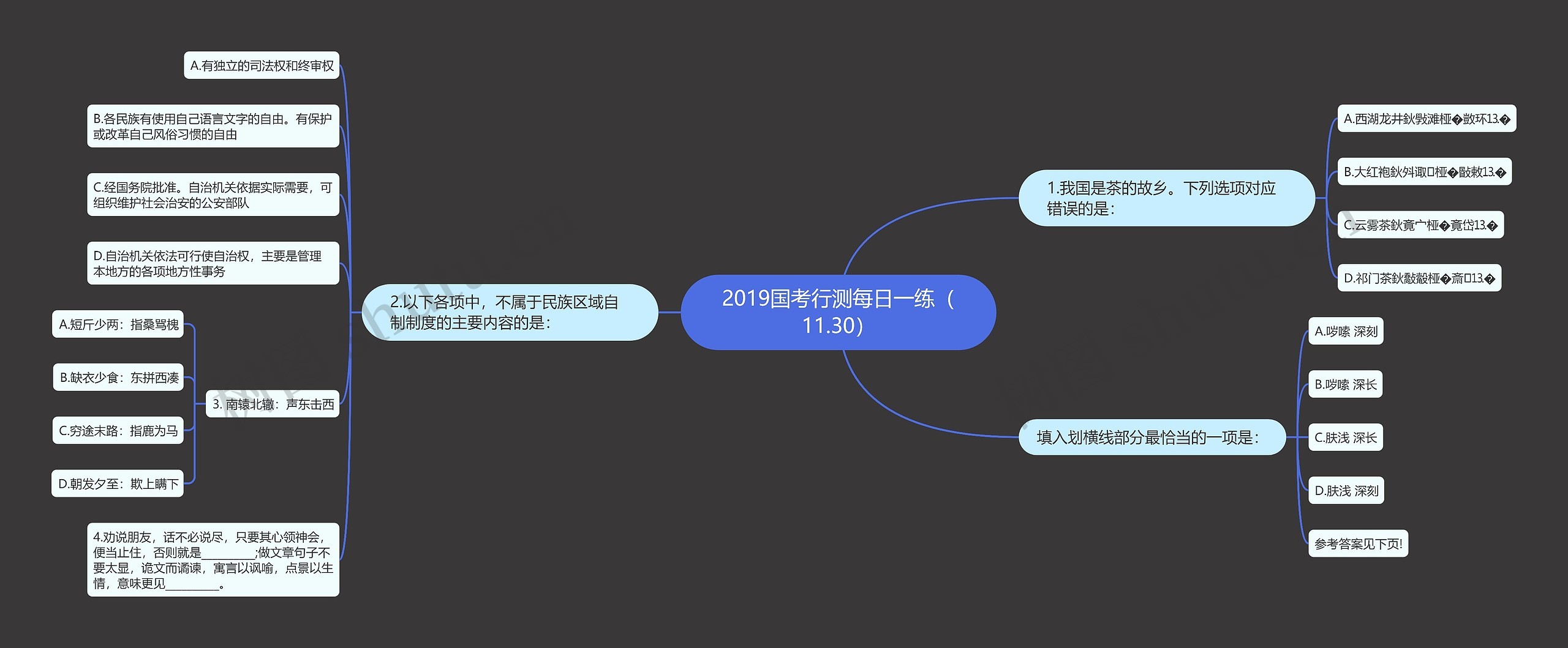 2019国考行测每日一练（11.30）