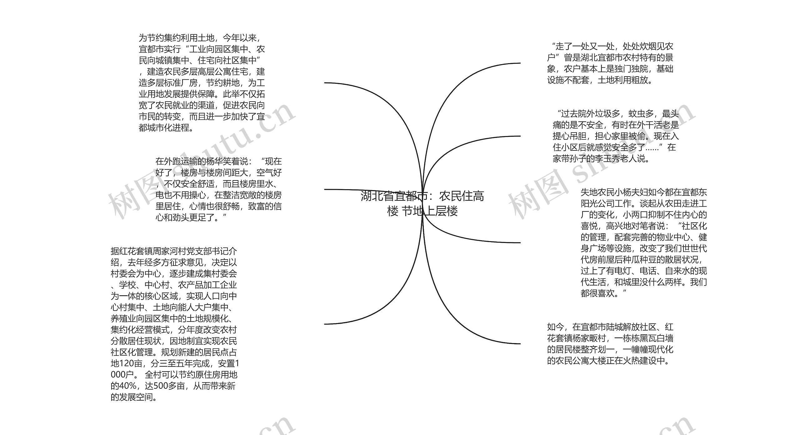 湖北省宜都市：农民住高楼 节地上层楼