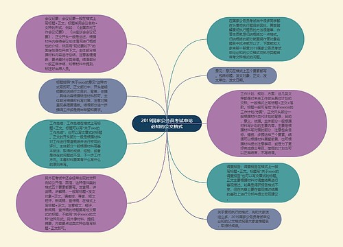 2019国家公务员考试申论必知的公文格式