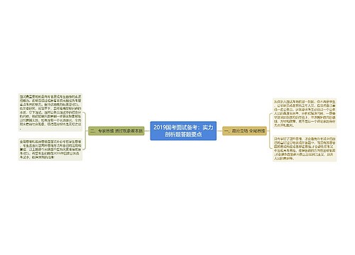 2019国考面试备考：实力剖析题答题要点