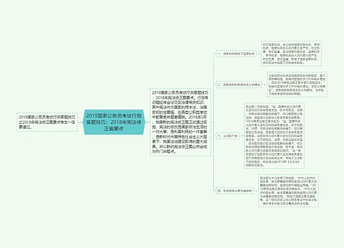 2019国家公务员考试行测答题技巧：2018年宪法修正案要点