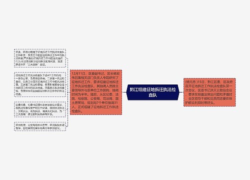 黔江组建征地拆迁执法检查队