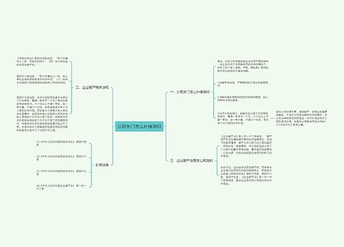 公司关门怎么补偿孕妇