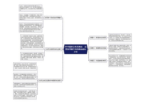 2018国家公务员面试： 这里找寻属于你的面试成功之法