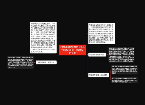 2018年国家公务员无领导小组讨论面试：找到自己的位置