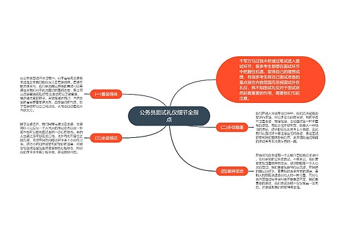 公务员面试礼仪细节全指点