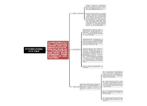 2019年国家公务员面试“早下手 早备考”