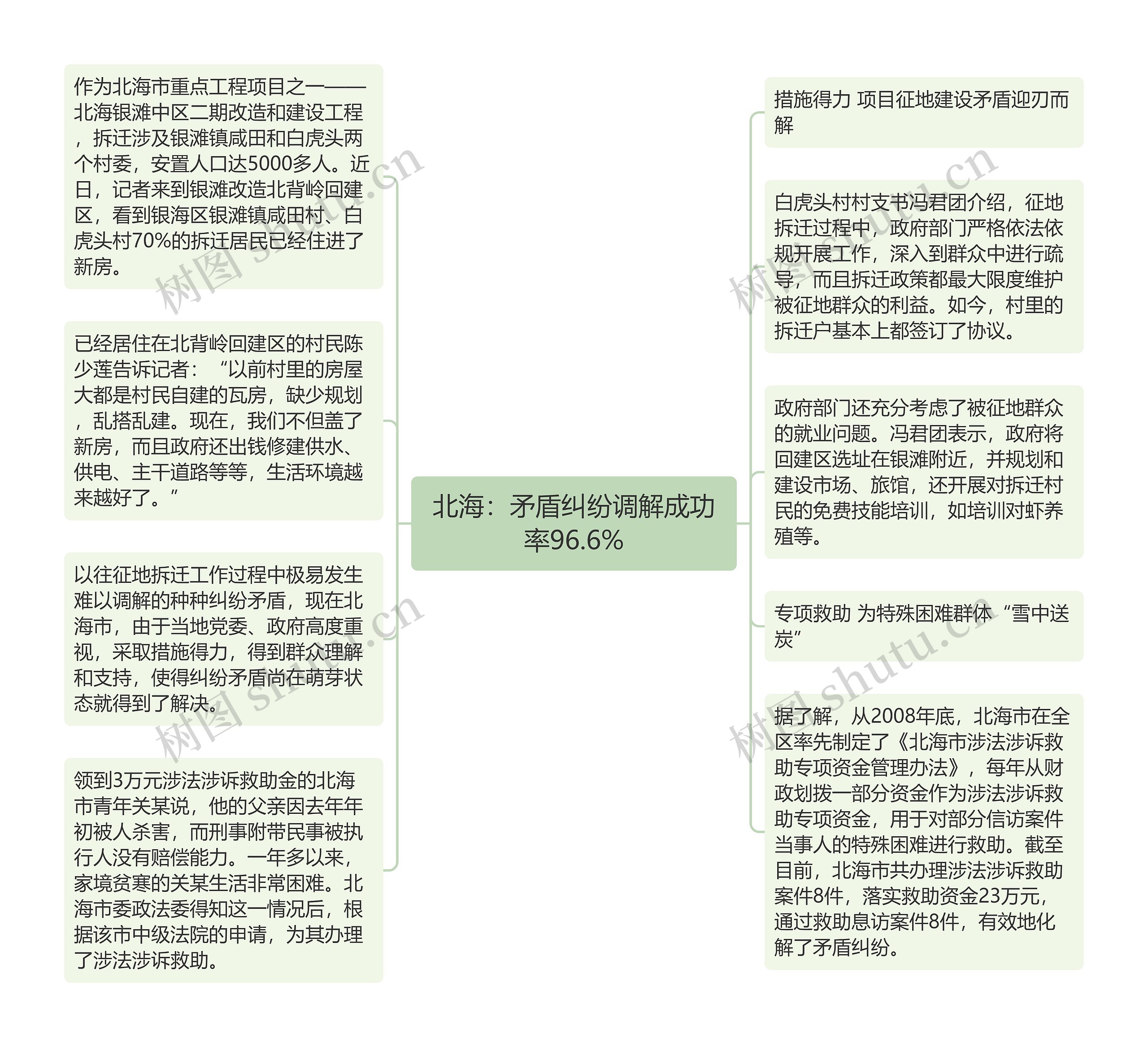 北海：矛盾纠纷调解成功率96.6%