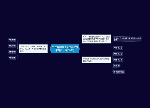 2020年国家公务员考试备考每日一练(0831)