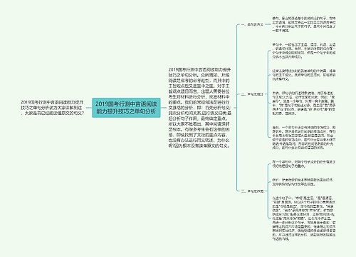 2019国考行测中言语阅读能力提升技巧之单句分析