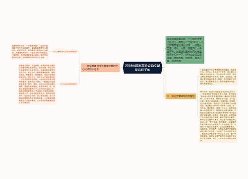 2018年国家高分议论文都是这样子的