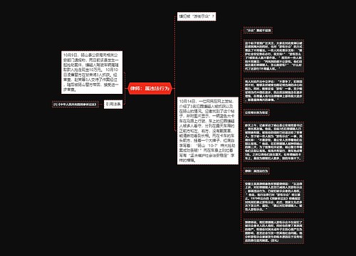 律师：属违法行为