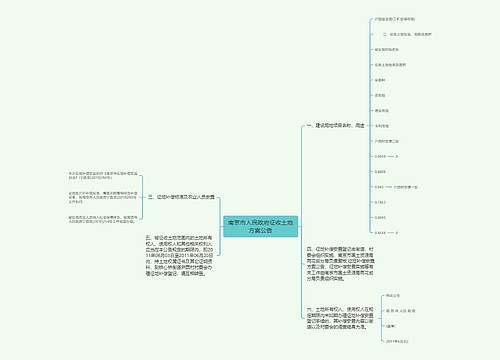 南京市人民政府征收土地方案公告