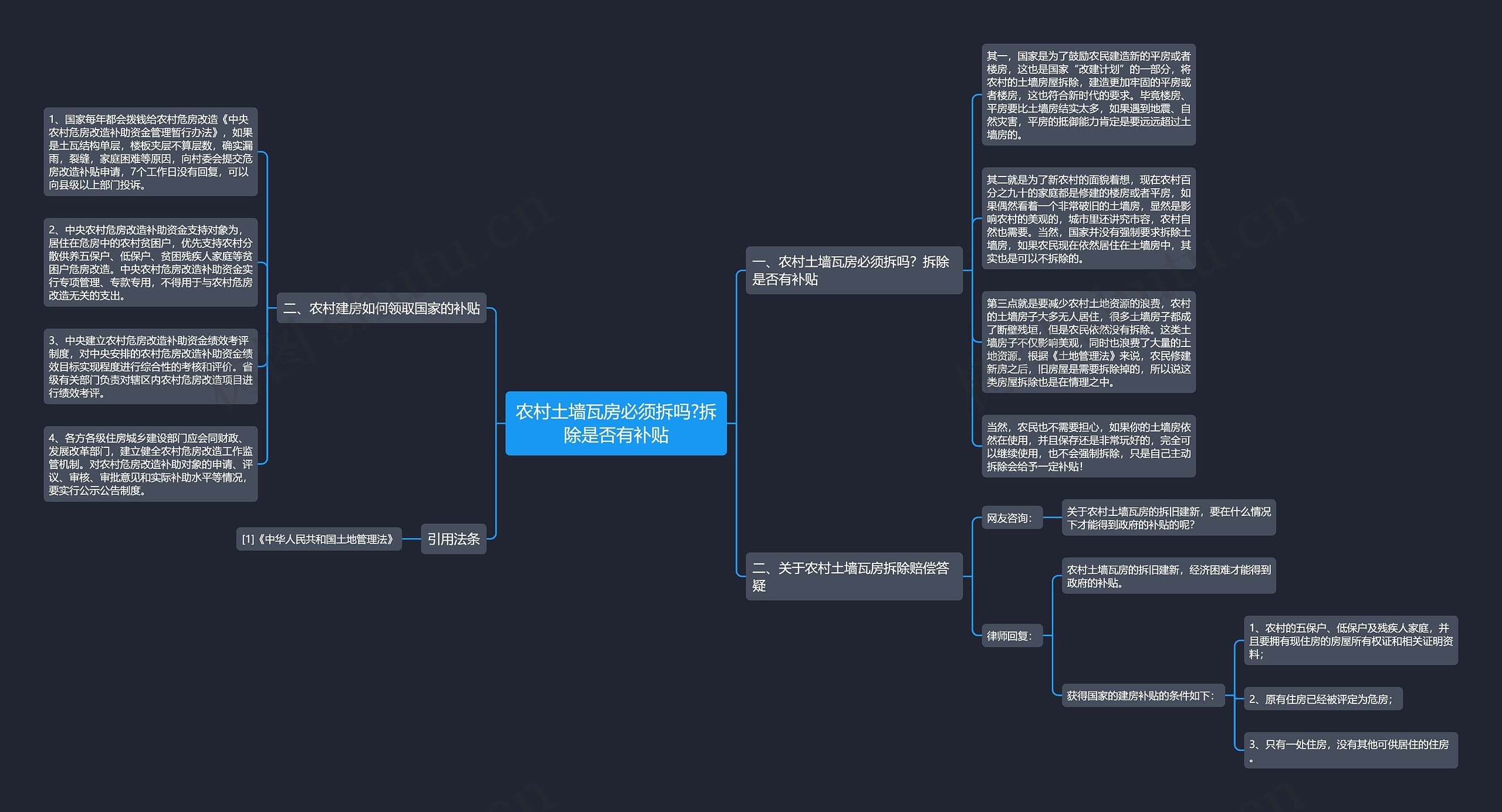 农村土墙瓦房必须拆吗?拆除是否有补贴 农村土墙瓦房必须拆吗?拆除是否有补贴