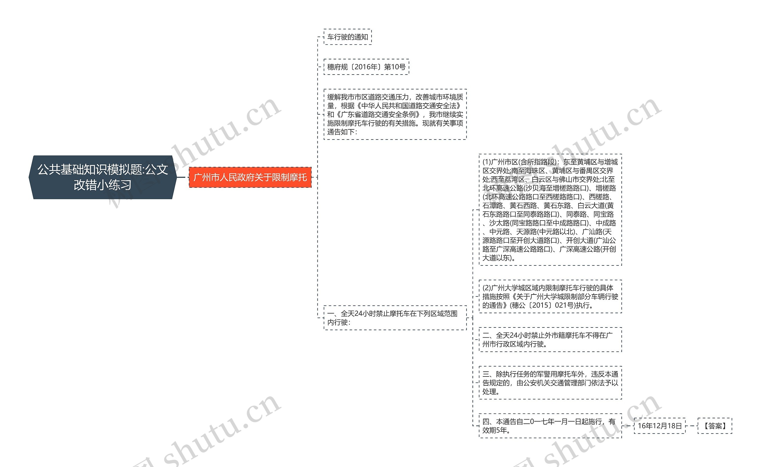 公共基础知识模拟题:公文改错小练习