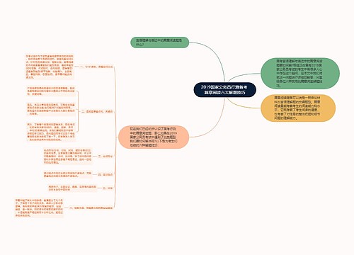 2019国家公务员行测备考 篇章阅读六大解题技巧