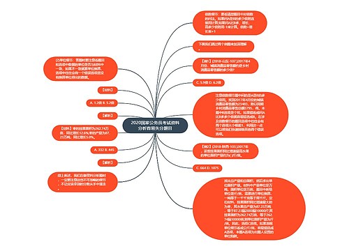 2020国家公务员考试资料分析容易失分题目