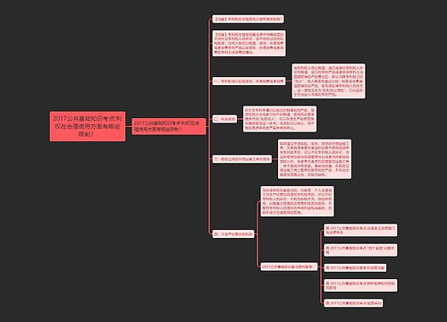 2017公共基础知识考点:利权在合理使用方面有哪些限制？