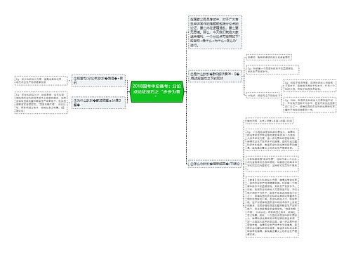 2018国考申论备考：分论点论证技巧之“步步为营”