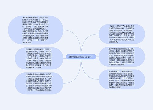 唐家岭蚁族何日君再来？