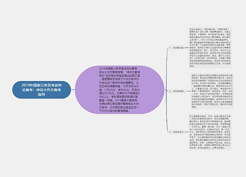 2019年国家公务员考试申论备考：申论大作文备考指导