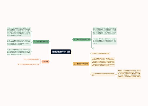 违建该找哪个部门管