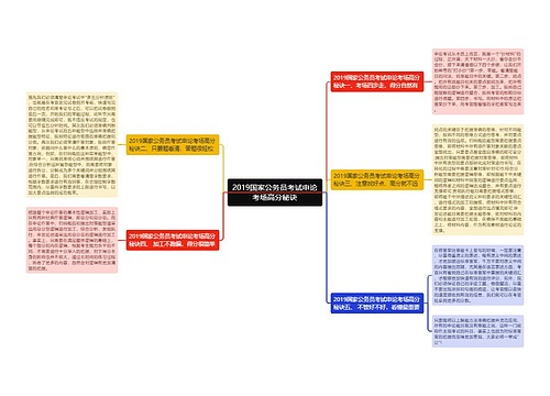 2019国家公务员考试申论考场高分秘诀