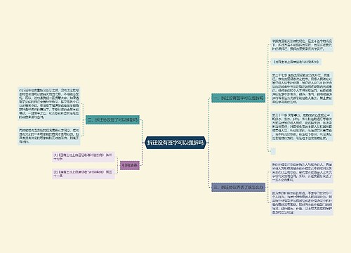 拆迁没有签字可以强拆吗