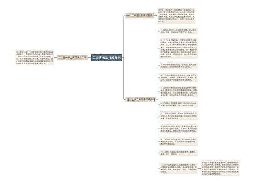 二审还收取律师费吗