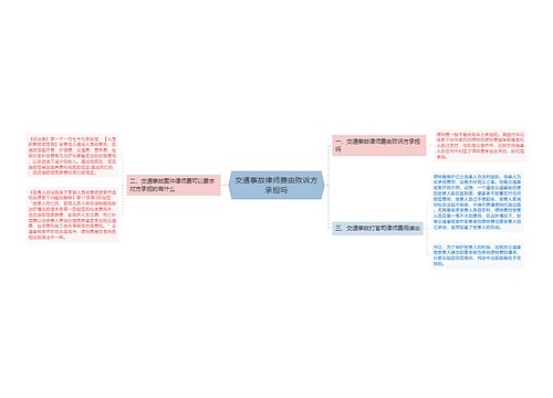 交通事故律师费由败诉方承担吗