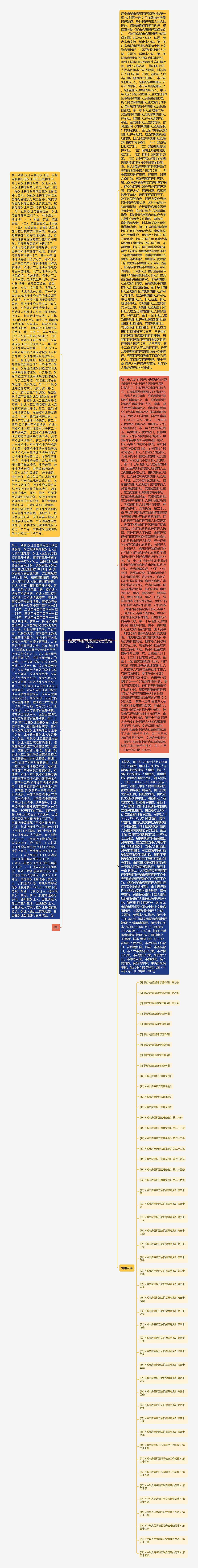
	延安市城市房屋拆迁管理办法
