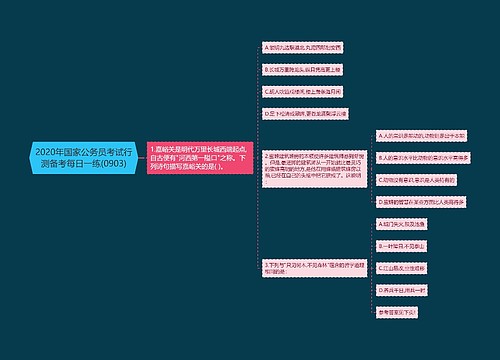 2020年国家公务员考试行测备考每日一练(0903)