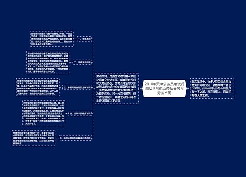 2018年天津公务员考试行测法律常识之劳动合同与劳务合同