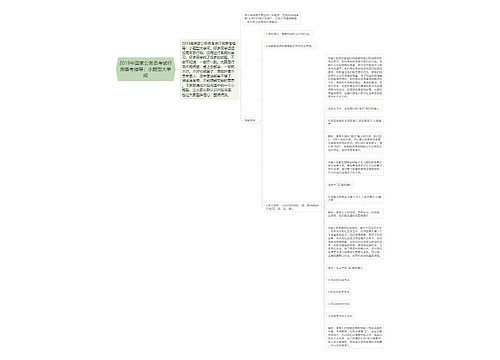 2019年国家公务员考试行测备考指导：小题型大学问